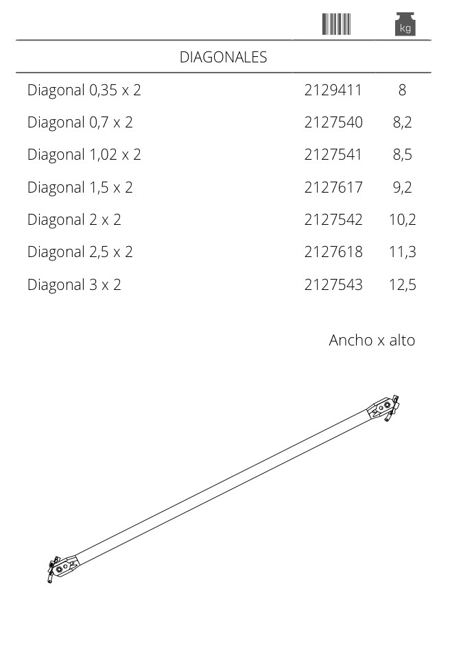 Ficha 1712