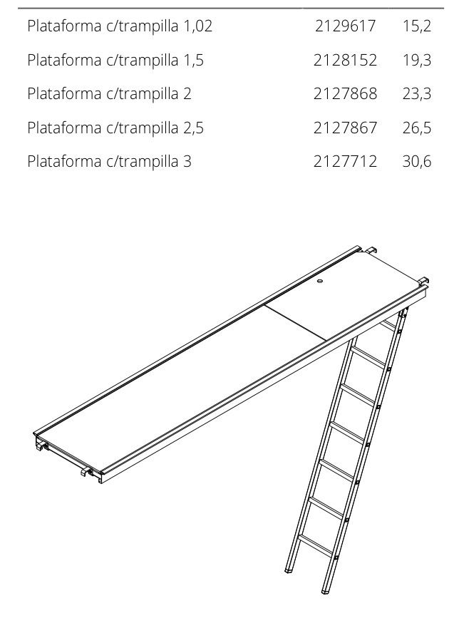 Ficha 1719